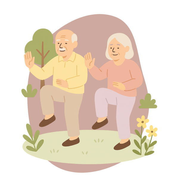 60-70歲示意圖