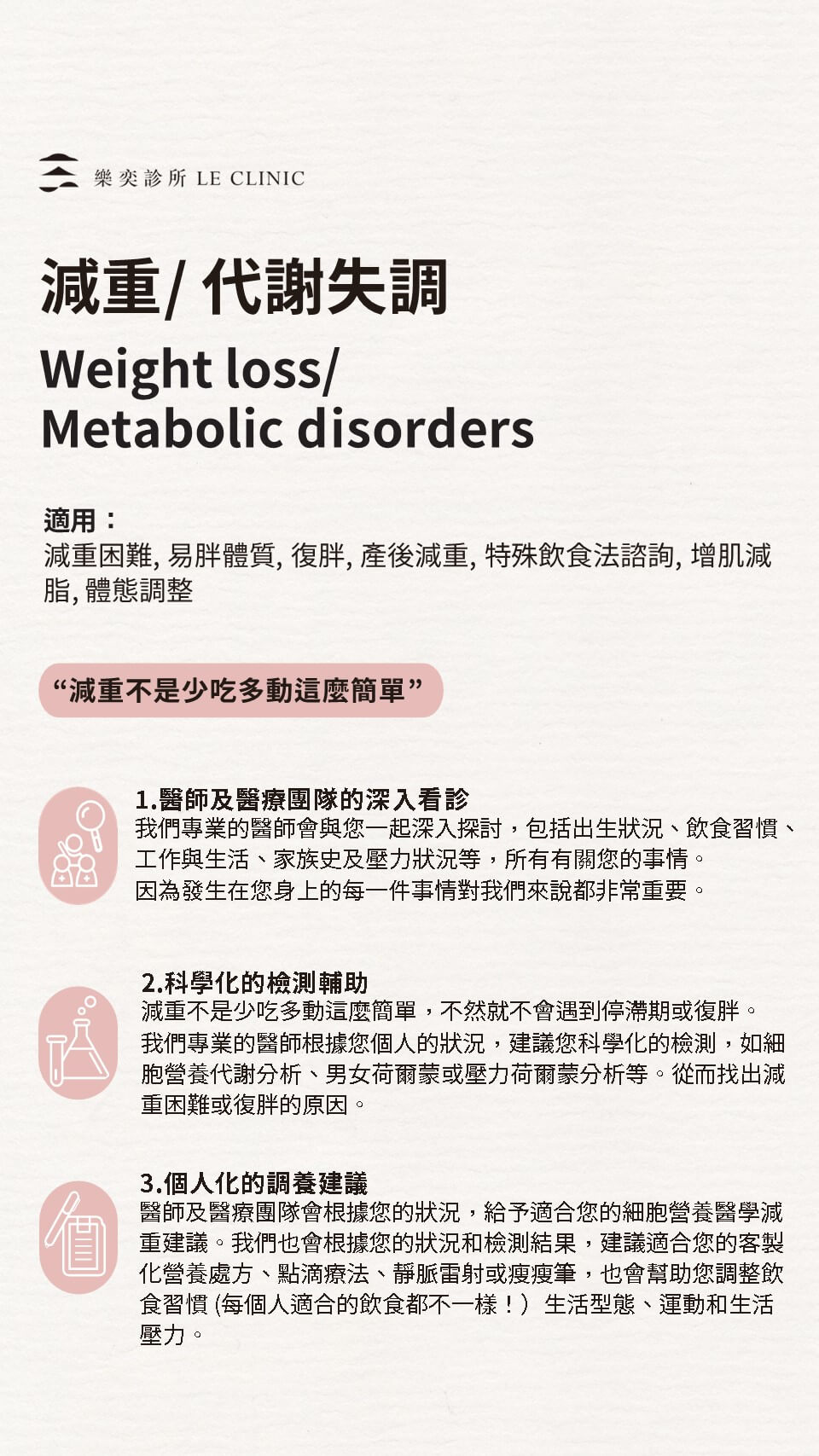 減重/代謝失調 Weight loss/Metabolic disorders - 簡介