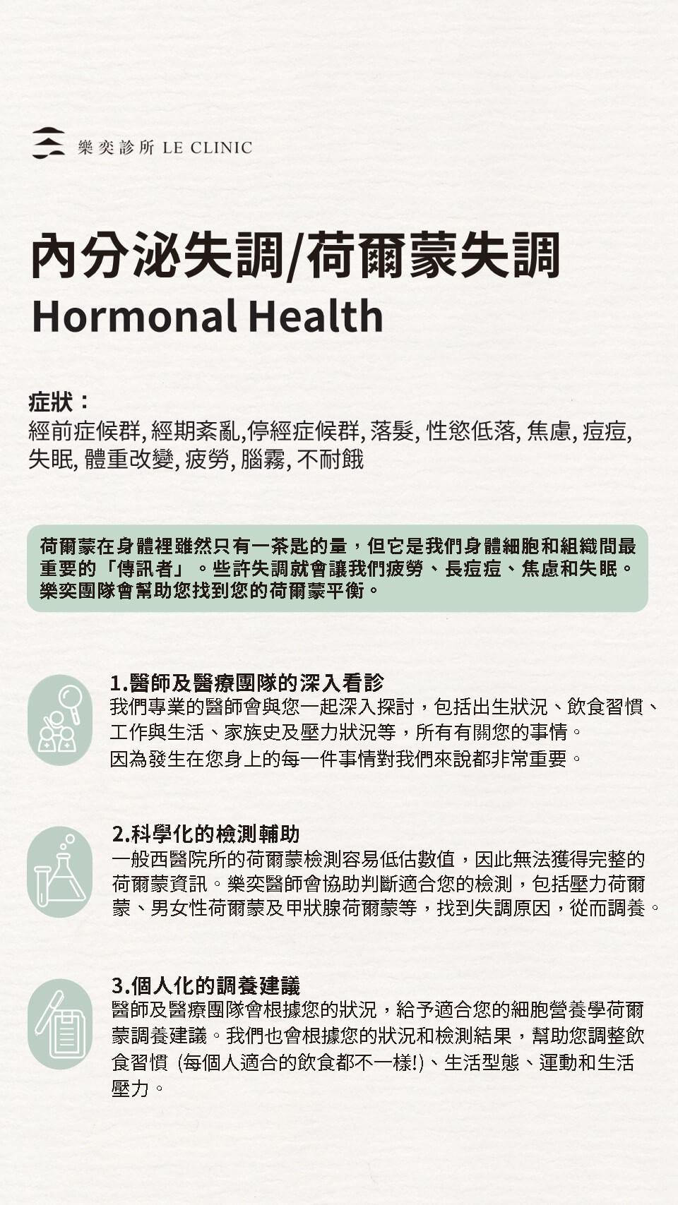 內分泌失調/賀爾蒙失調 Hormonal Health - 簡介