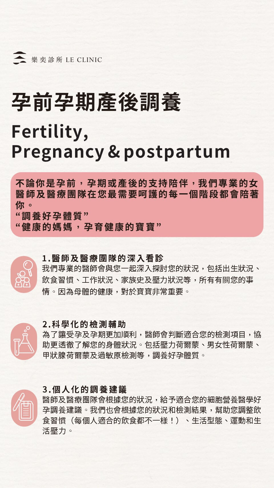 孕前孕中 產後調養 Fertility Pregnancy & Postpartum - 簡介