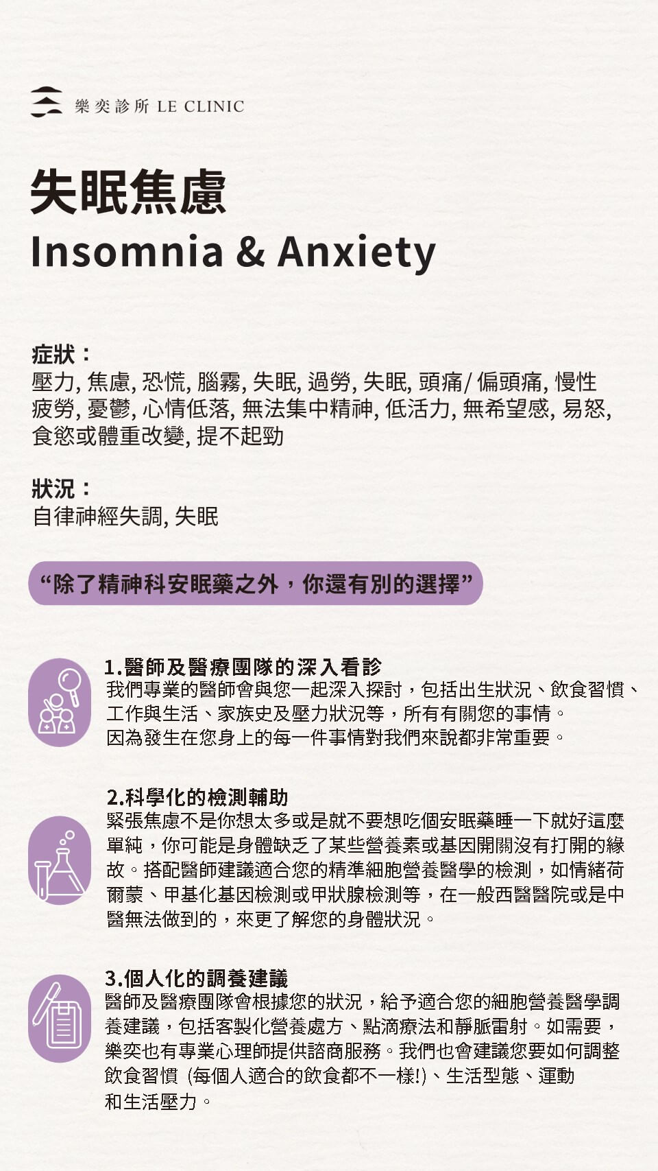 失眠焦慮 Insomnia & Anxiety - 簡介